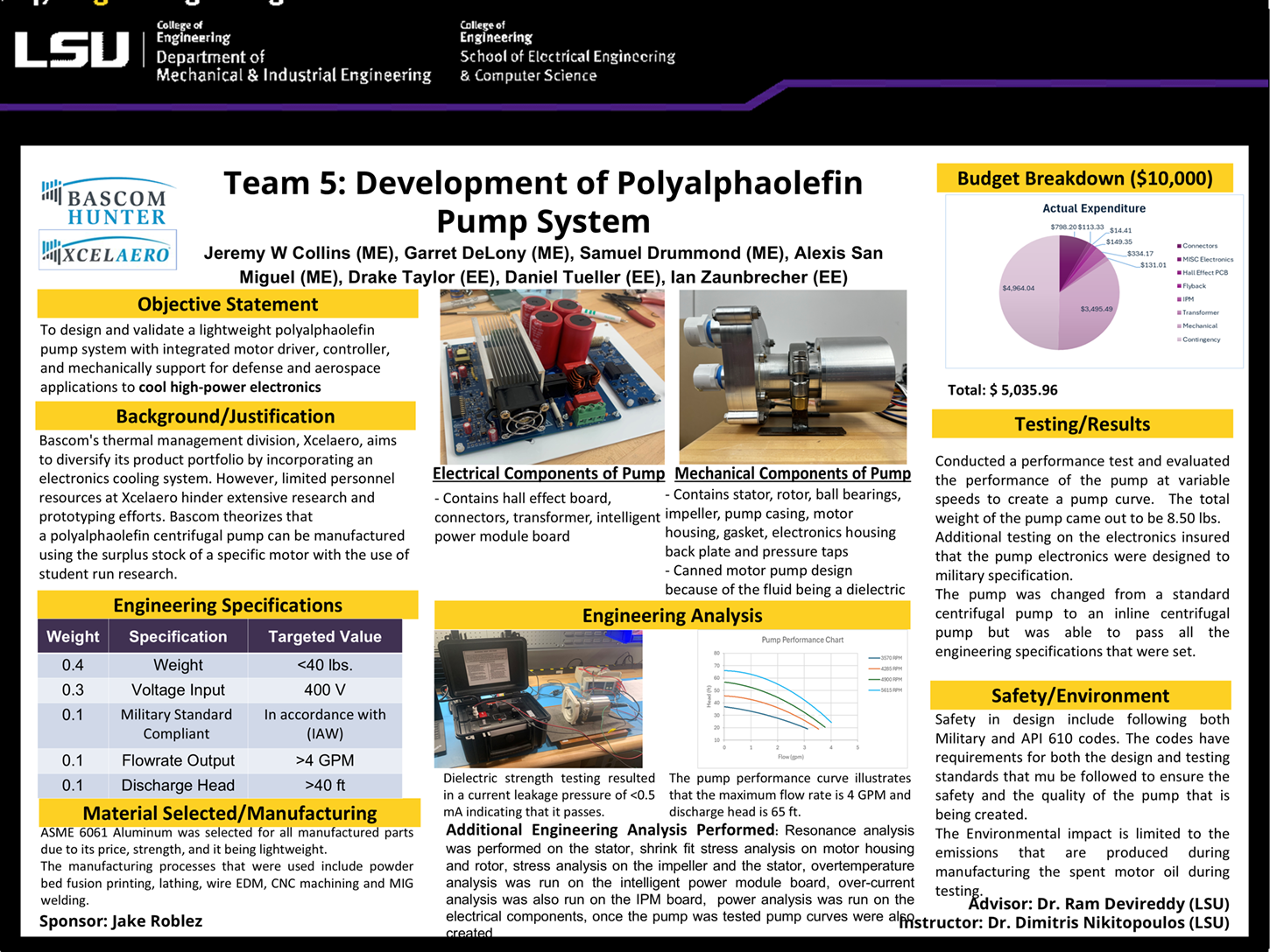 Project 5: Development of an Innovative POA Fluid Pump System (2024)